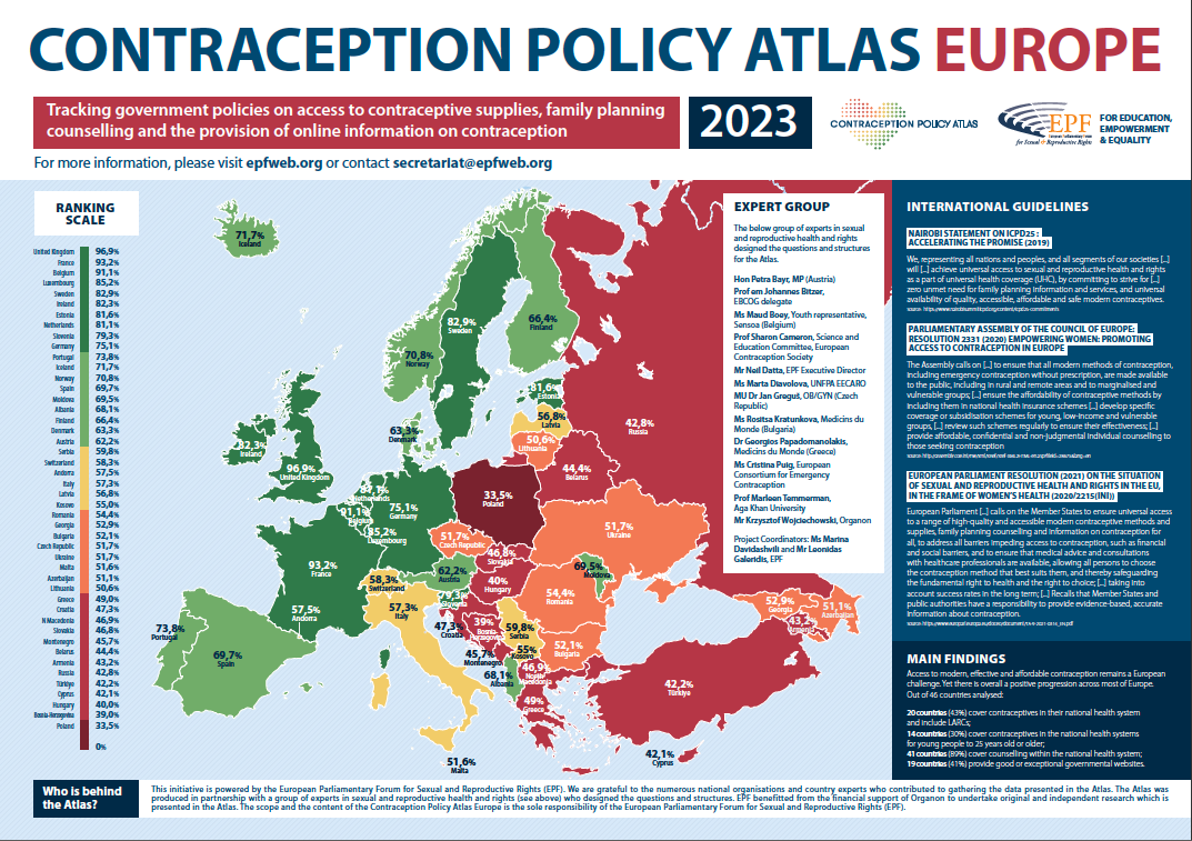 Contraception Atlas 2023 Ecec